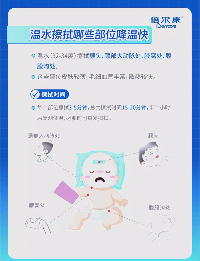 Physical cooling of children