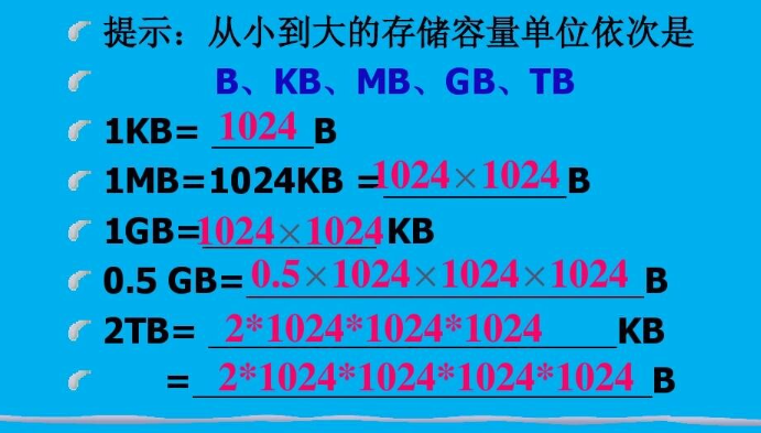 How much for 300g hard drive