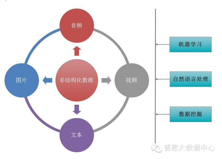 知识图谱 互联网金融