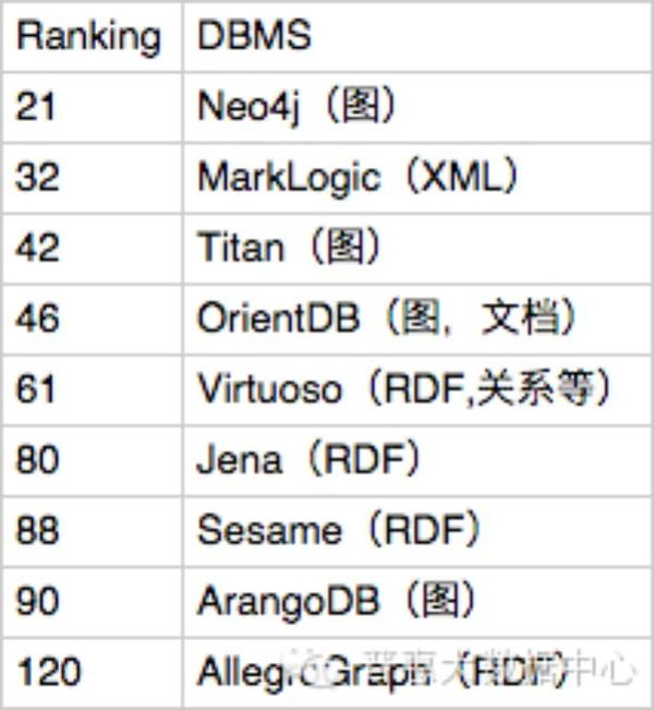 知识图谱 互联网金融