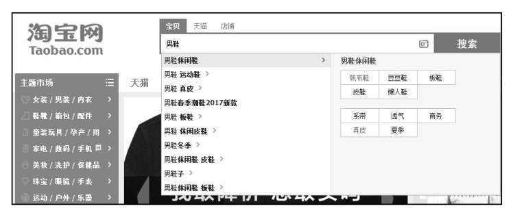 The marketing of treasure-hunting seo