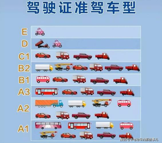 驾照理论模拟考试