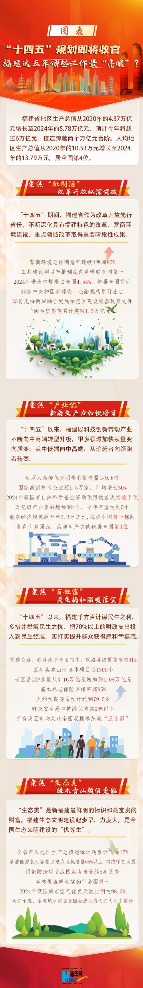 邯郸市网站优化