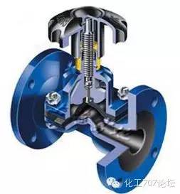 先导式减压阀的工作原理