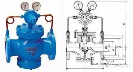 先导式减压阀的工作原理