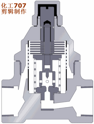 先导式减压阀的工作原理