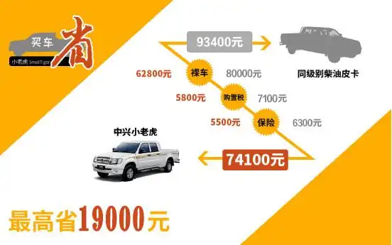 China pica maintenance