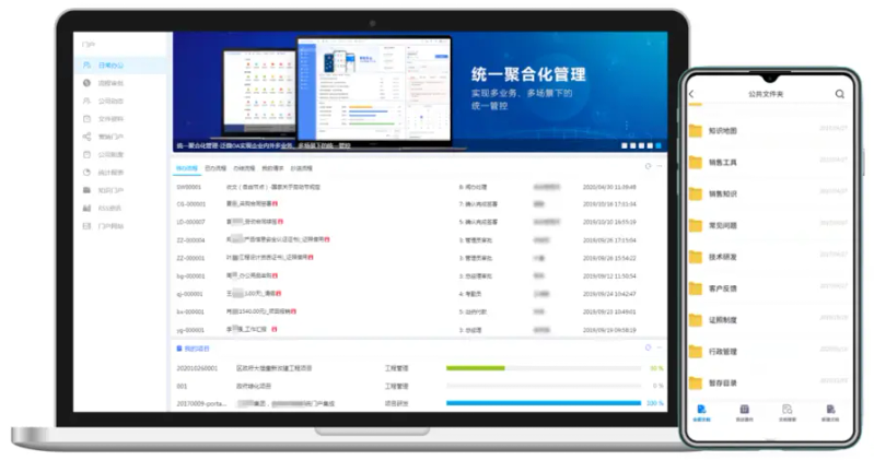 Document knowledge management