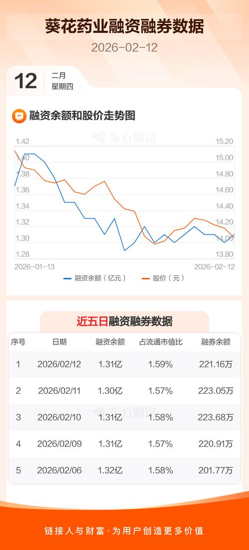关联交易如何定价