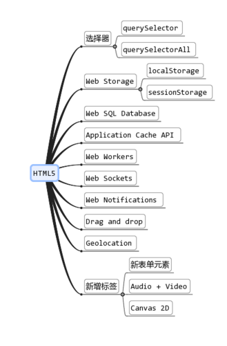 宁波企业网站seo
