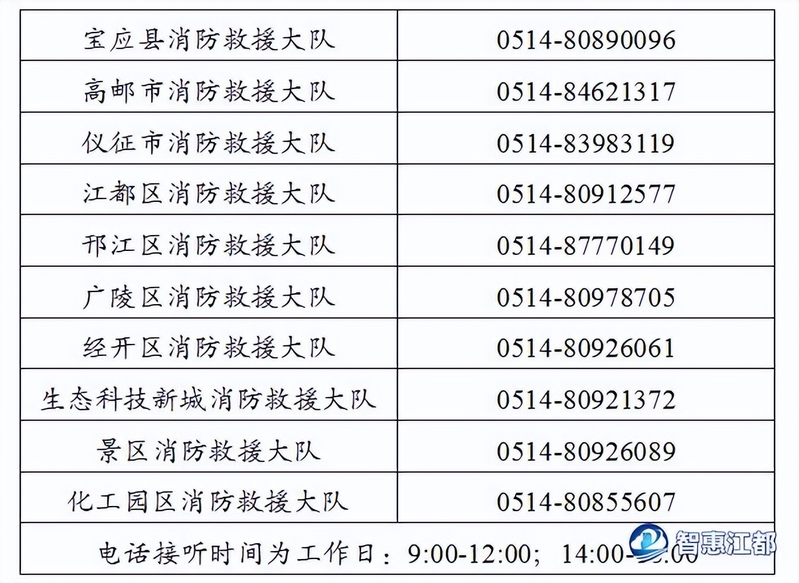 物业维修保养计划