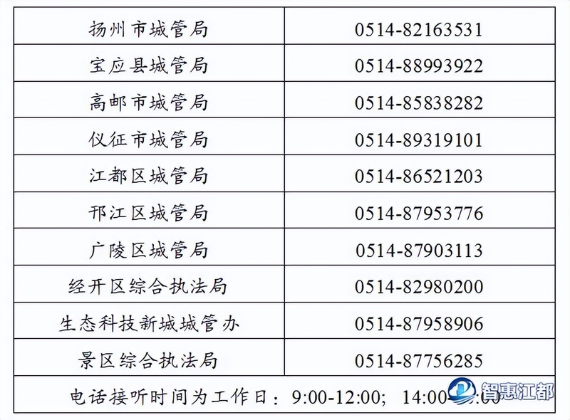 物业维修保养计划
