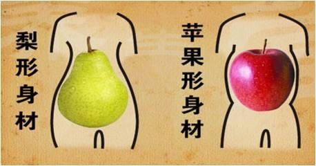 脂肪隆胸手术价钱