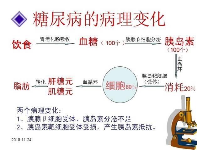 脂肪隆胸手术价钱