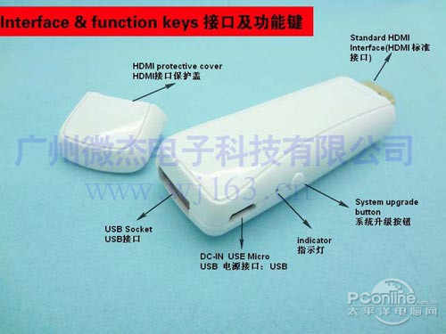 电视棒工作原理