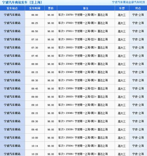 宁波到长沙汽车票价