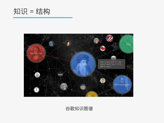 知识图谱 互联网金融