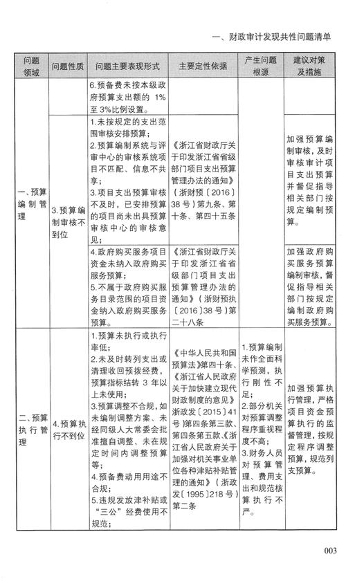 关联交易如何定价