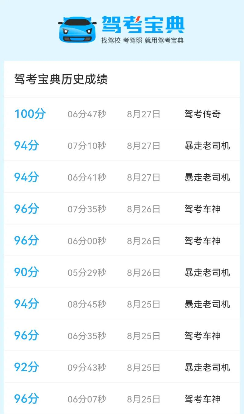 驾照理论模拟考试