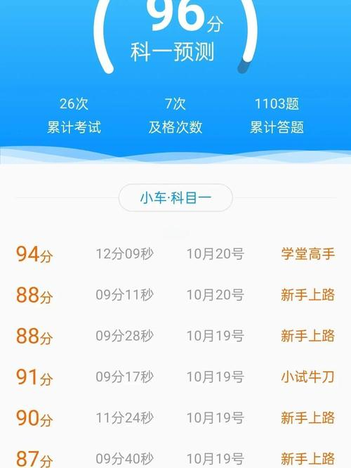 驾照理论模拟考试