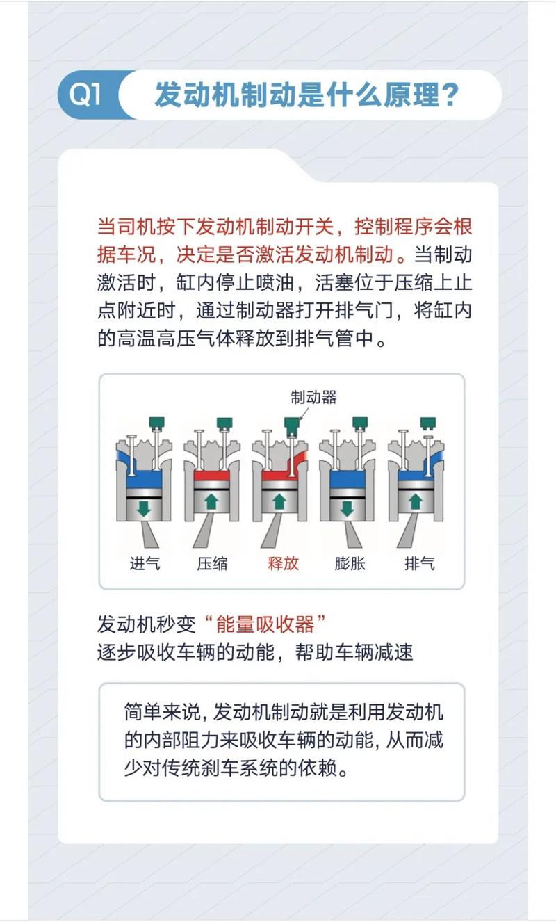 Activate mechanisms and slow speed