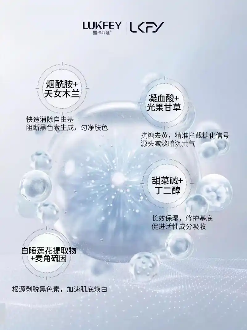 What's the good idea