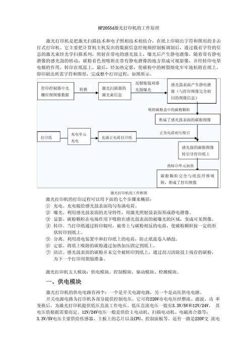 Practical maintenance technology for laser printers