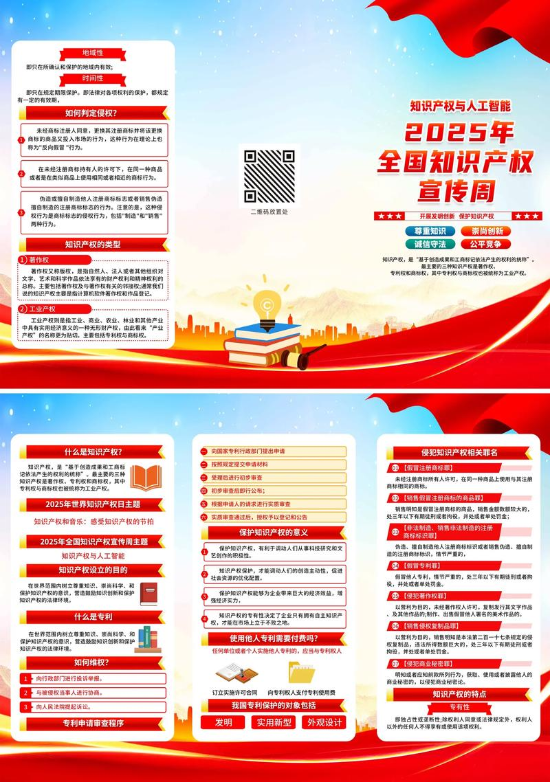 知识产权法的论文