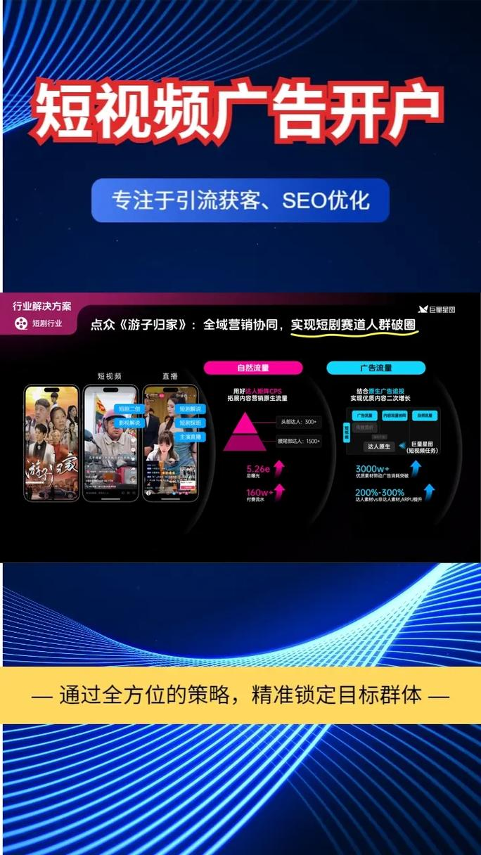 Website keyword optimization approach