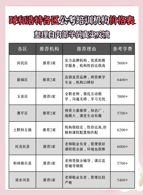 Website keyword optimization approach