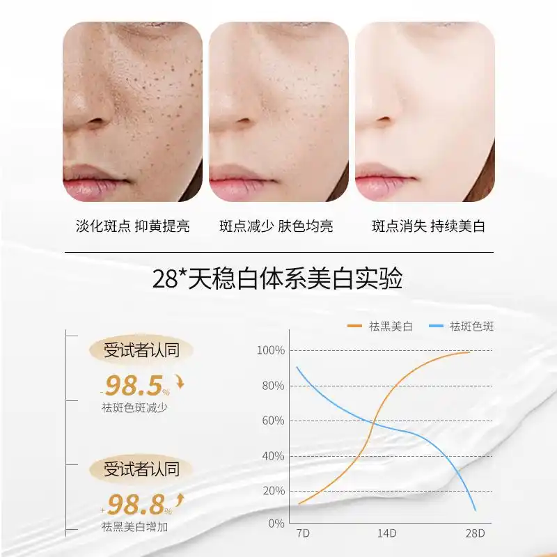 What's the good idea