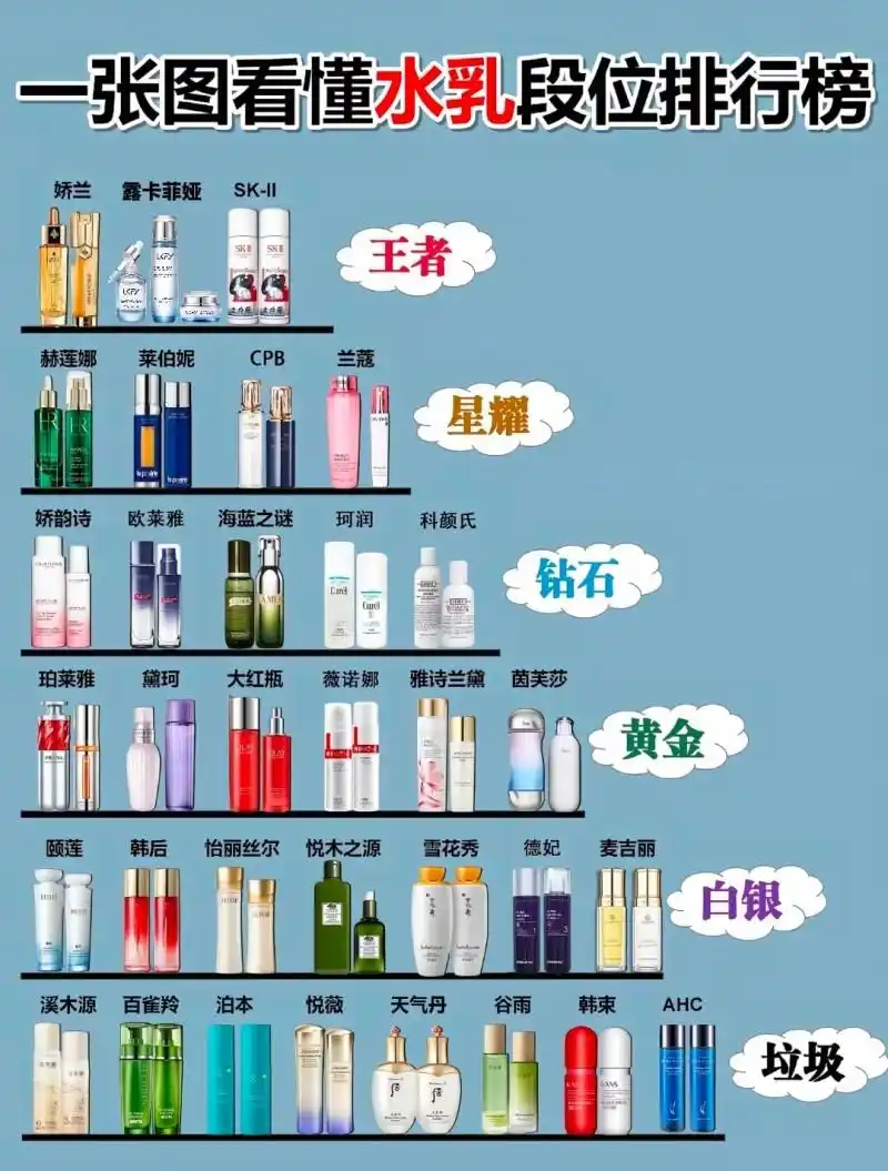 What's the good idea