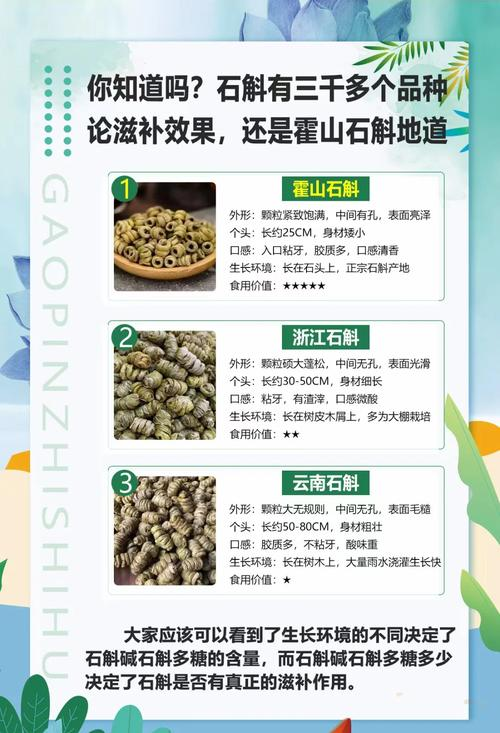 专业铁皮石斛种植技术