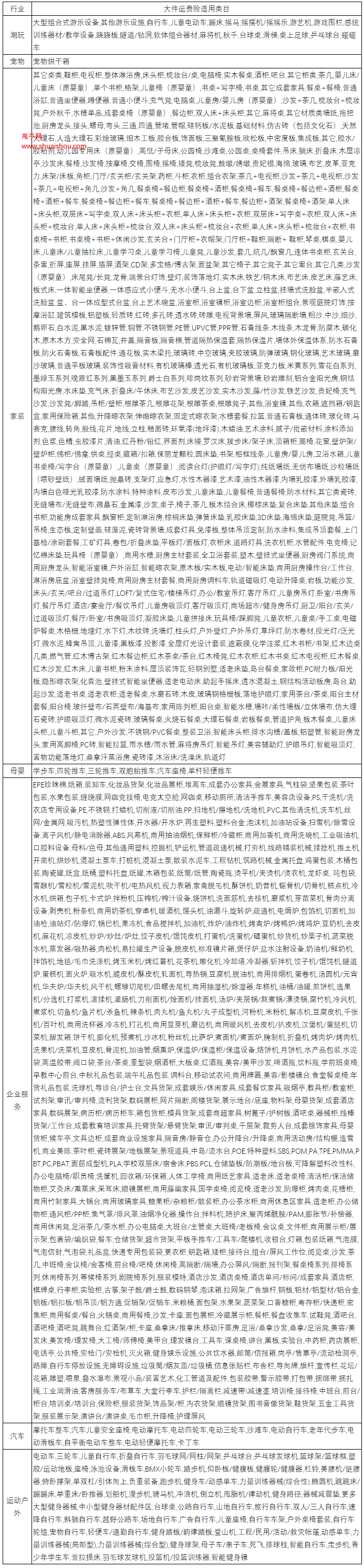Price recovery for poaching freight
