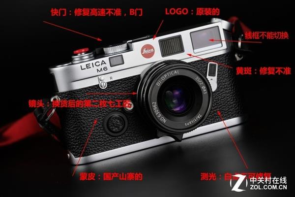 Maintenance of digital cameras