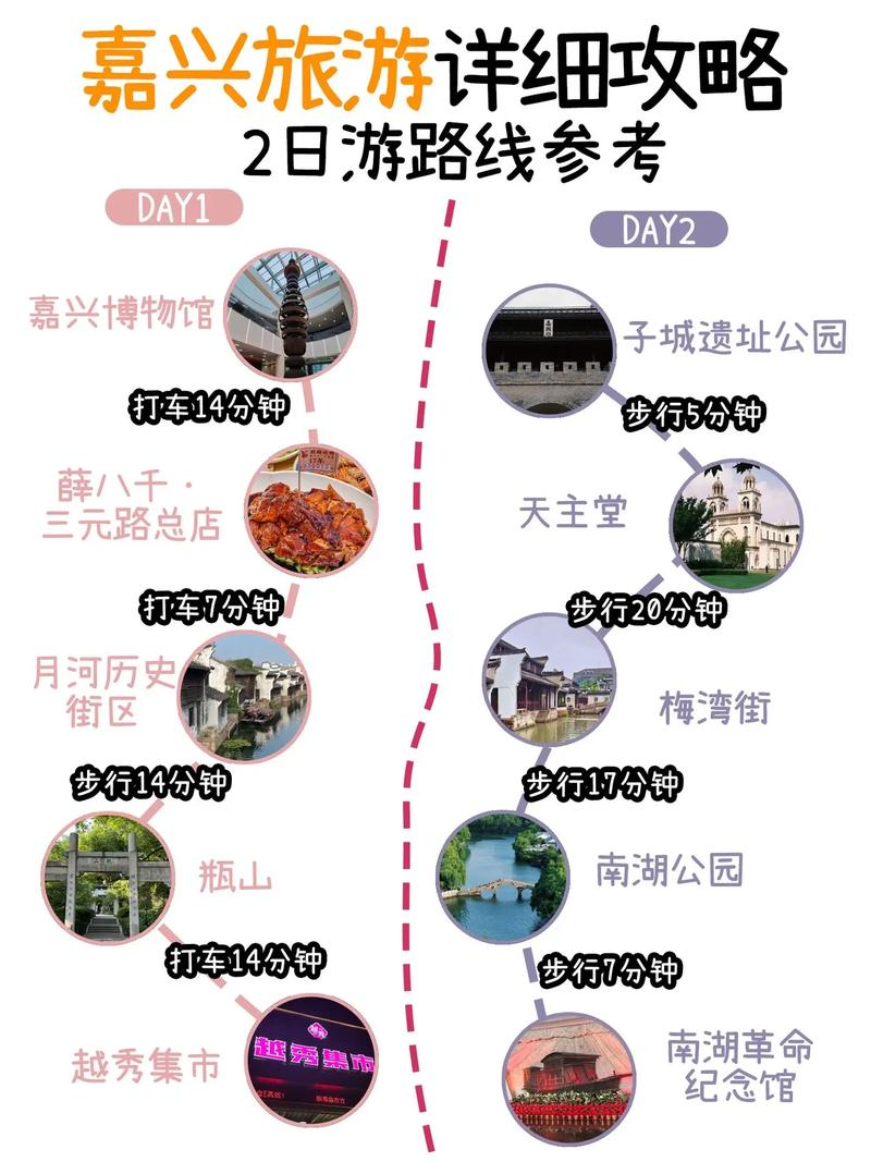 Casingseo ranking optimized