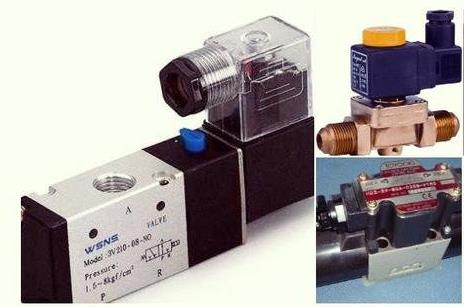 Activation of an electromagnetic valve in a cylinder