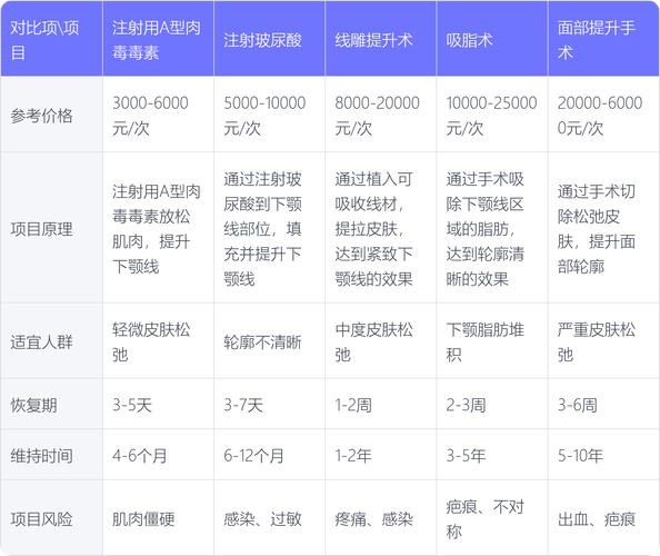 The price of self-empowerment chest surgery