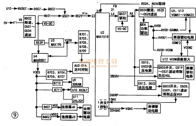 电视机工作原理与维修