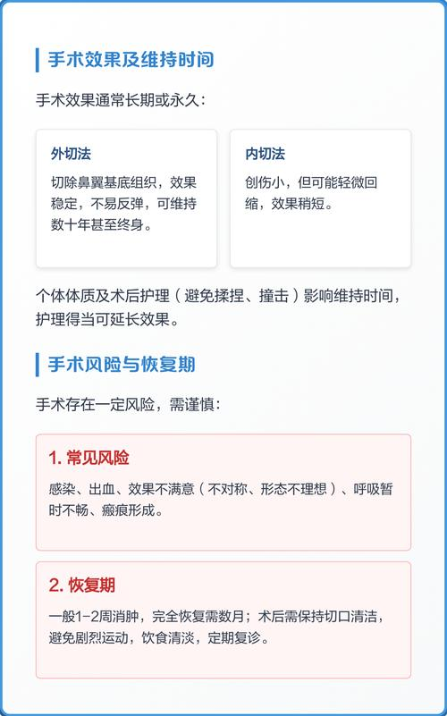 The price of self-empowerment chest surgery