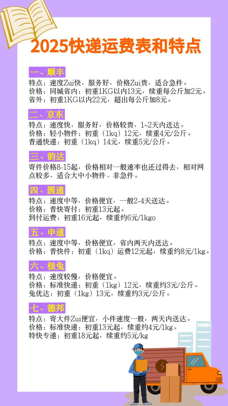 顺丰运费价格表计算