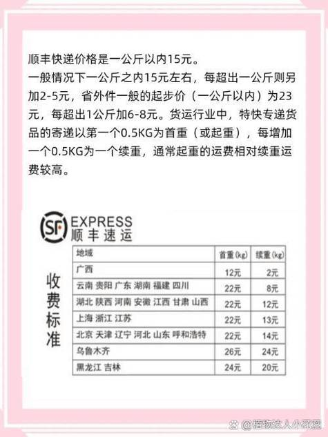 顺丰运费价格表计算