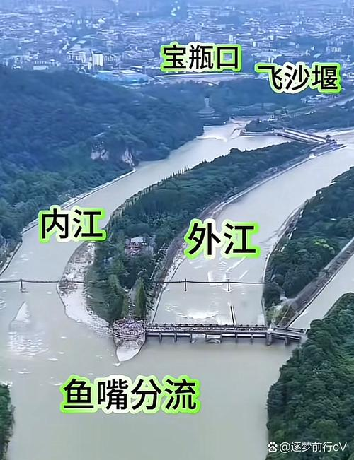 Dujiang water engineering