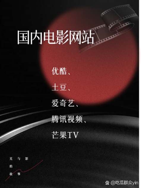 United states online video site ranking