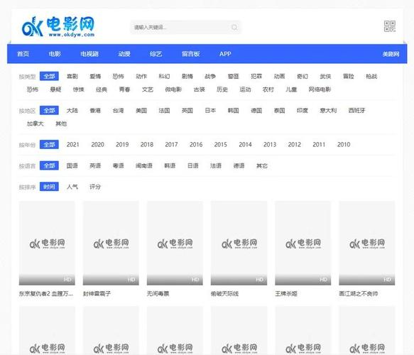 United states online video site ranking