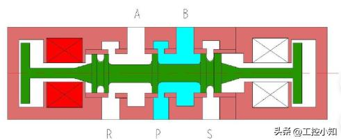 气缸电磁阀工作原理