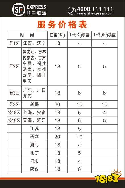 顺丰运费价格表计算