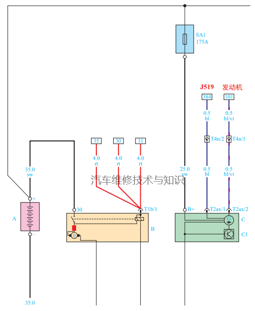 汽车发电机工作原理课件