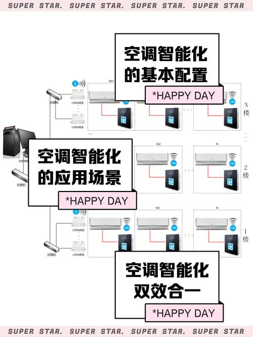 台达变频器维修中心