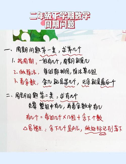 22222 times 11111 simple method